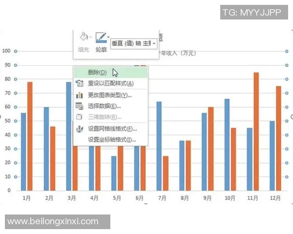 武汉滑板队节奏表现的数据分析与技巧提升探讨