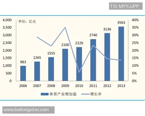 广州足球队配合表现的数据分析与战术探讨