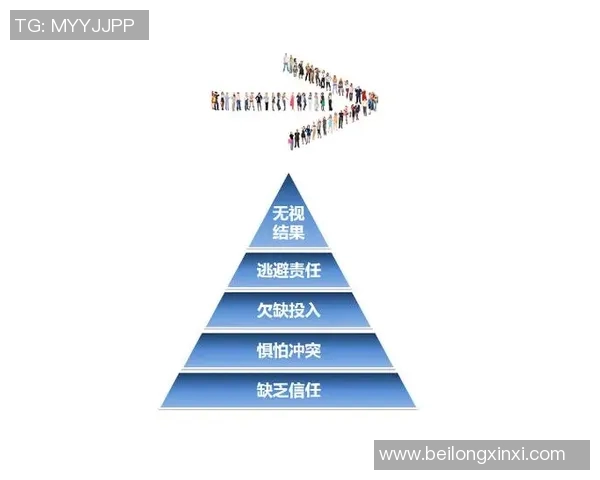 重庆足球队团队协作表现的数据分析与提升策略探讨