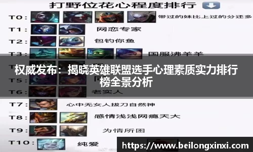 权威发布：揭晓英雄联盟选手心理素质实力排行榜全景分析