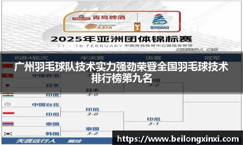 广州羽毛球队技术实力强劲荣登全国羽毛球技术排行榜第九名