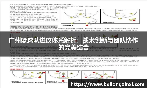 广州篮球队进攻体系解析：战术创新与团队协作的完美结合