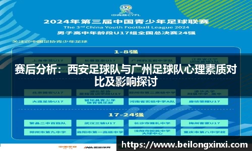 赛后分析：西安足球队与广州足球队心理素质对比及影响探讨