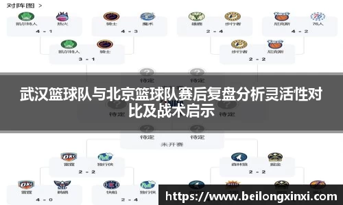 武汉篮球队与北京篮球队赛后复盘分析灵活性对比及战术启示