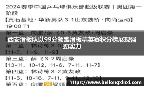 西安滑板队以99分领跑滑板精英赛积分榜展现强劲实力