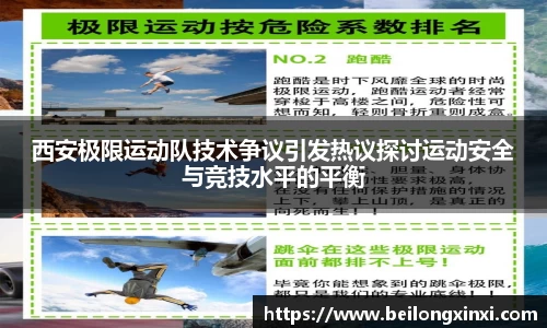 西安极限运动队技术争议引发热议探讨运动安全与竞技水平的平衡